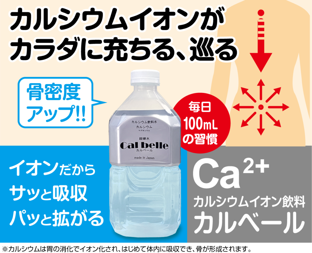 カルシウムイオンは、カラダの血中濃度が一定でも絶えず充ちていないと、骨量は増えません。だからカルベールが最適です。