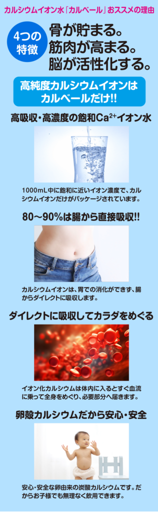 商品カルベールの特長の画像