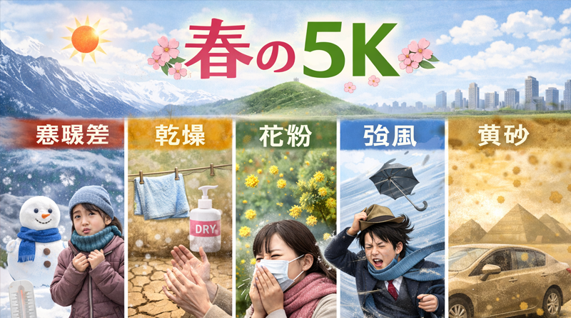 春の5Kを紹介するイメージ画像